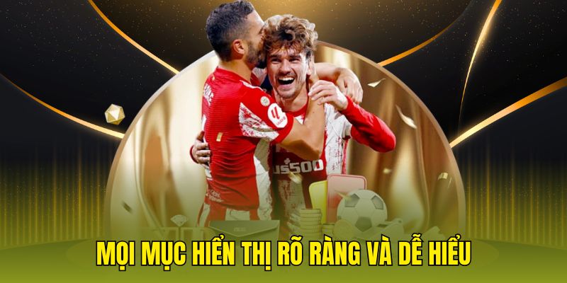 Mọi mục hiển thị rõ ràng và dễ hiểu