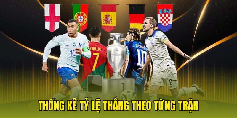 Thống kê tỷ lệ thắng theo từng trận