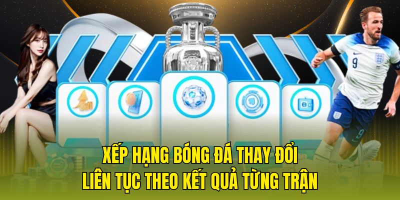 Xếp hạng bóng đá thay đổi liên tục theo kết quả từng trận.